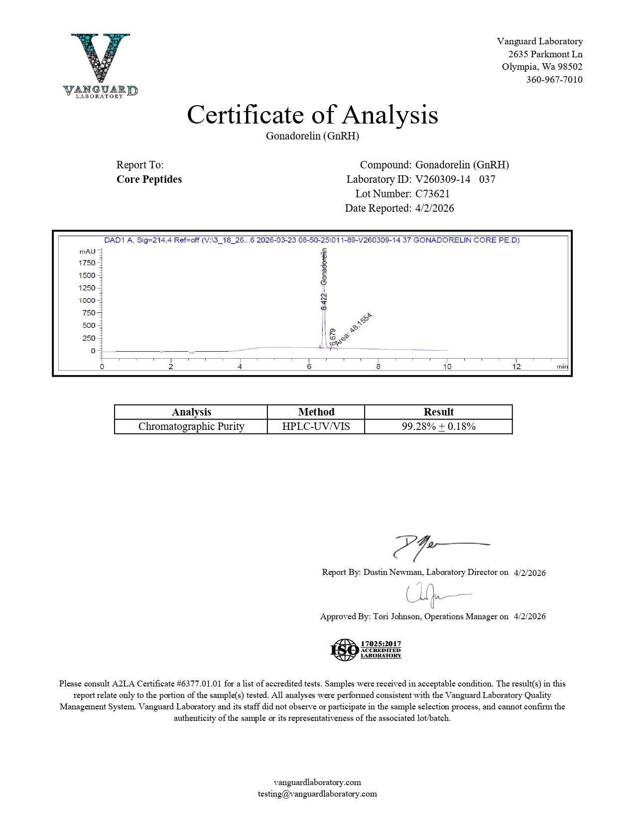 Gonadorelin (GnRH) (10mg) - Certificate of Analysis