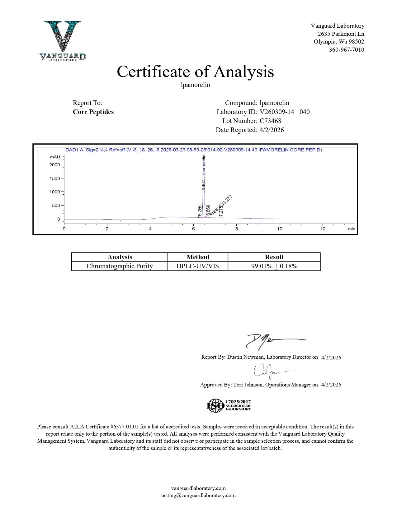 Ipamorelin (5mg) - Certificate of Analysis