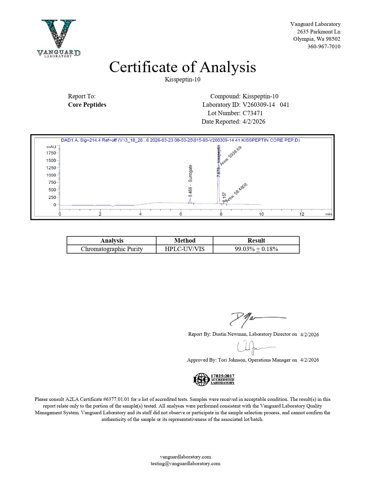 Kisspeptin-10 (10mg) - Certificate of Analysis