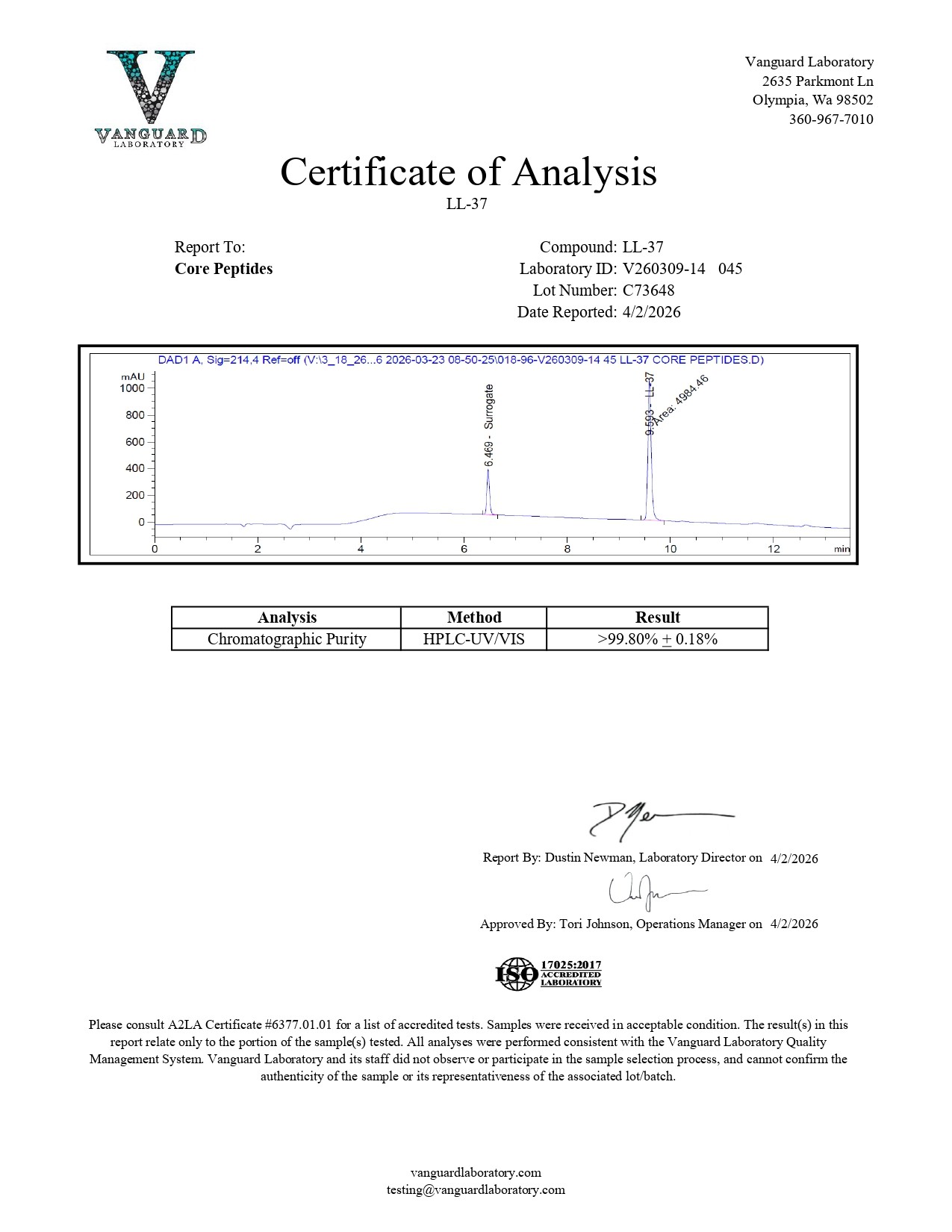 LL-37 (5mg) - Certificate of Analysis
