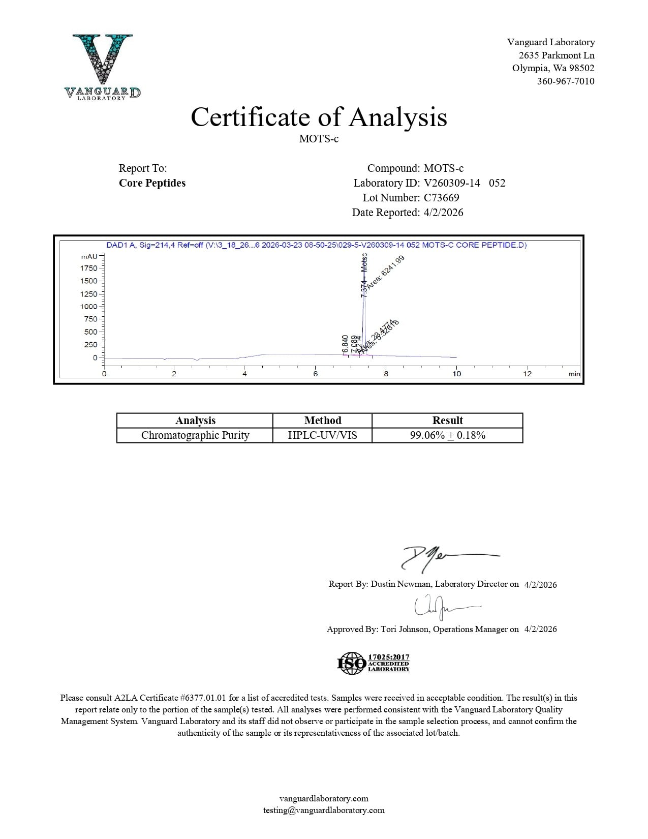 MOTS-C (10mg) - Certificate of Analysis
