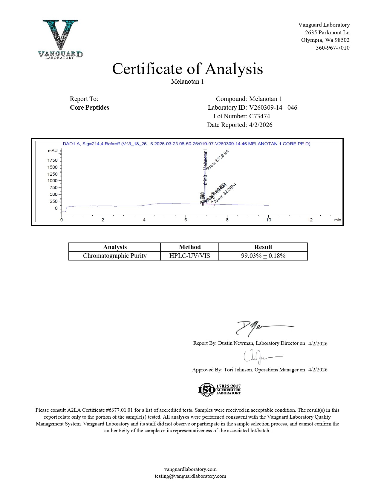 Melanotan 1 (10mg) - Certificate of Analysis