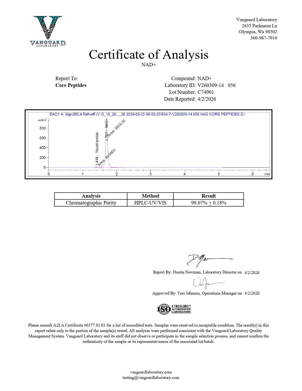 NAD+ (250mg) - Certificate of Analysis