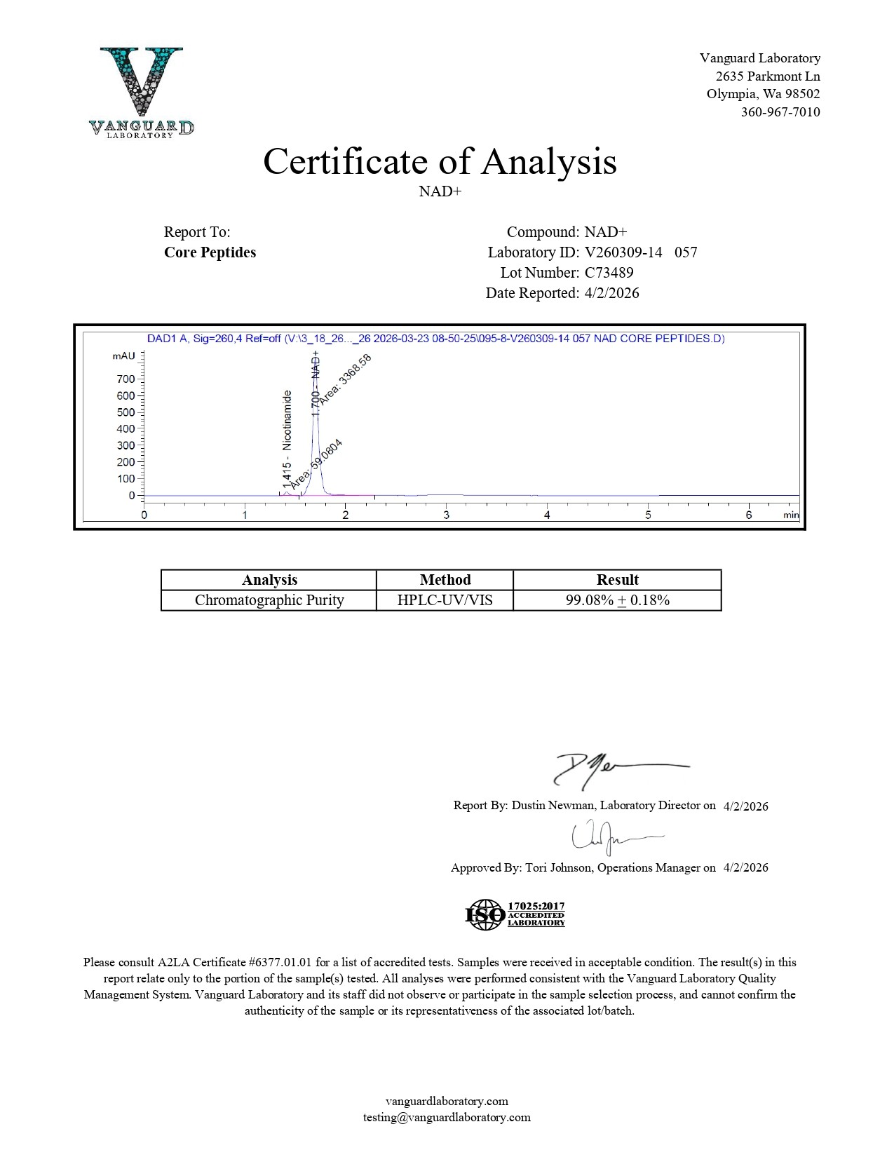 NAD+ (750mg) - Certificate of Analysis