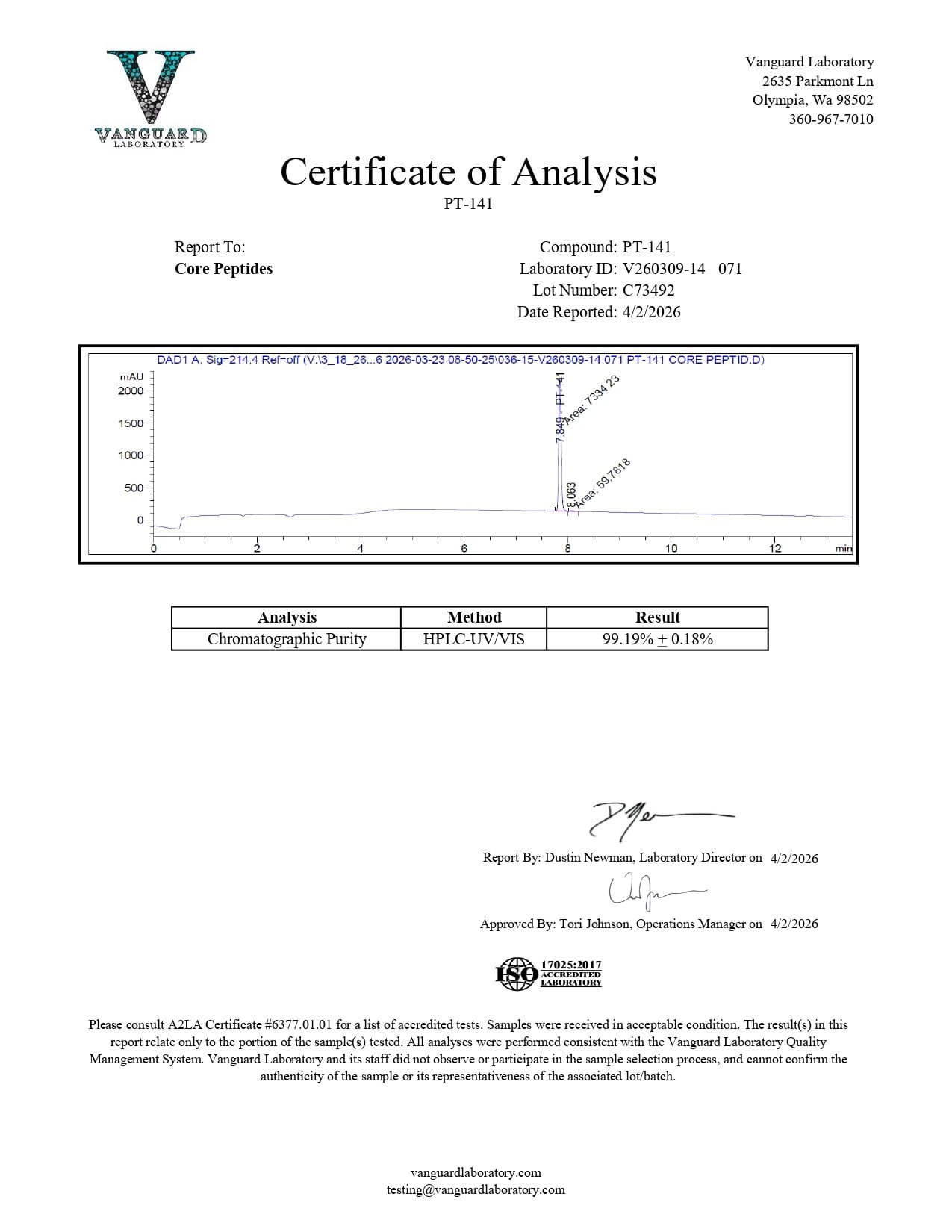 PT-141 (Bremelanotide) (10mg) -Certificate of Analysis