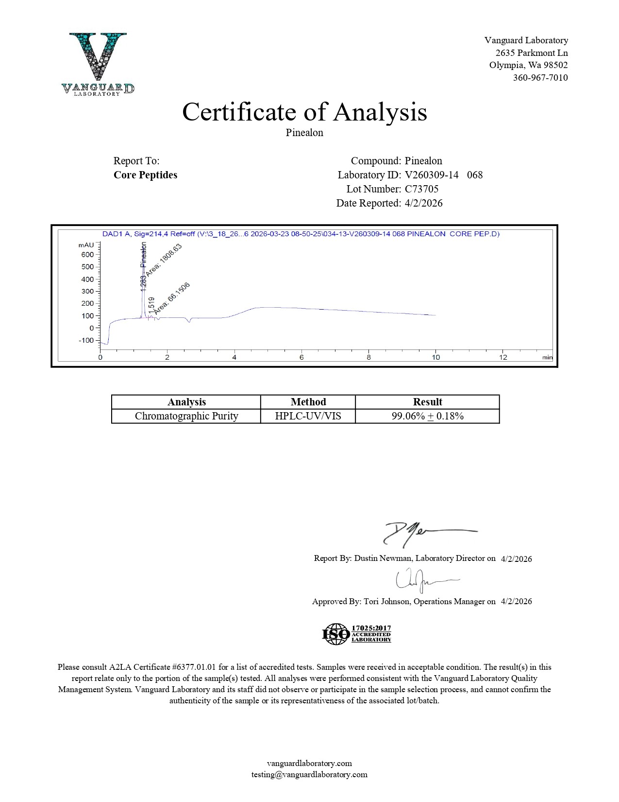 Pinealon (20mg) - Certificate of Analysis Pinealon (20mg) - Certificate of Analysis