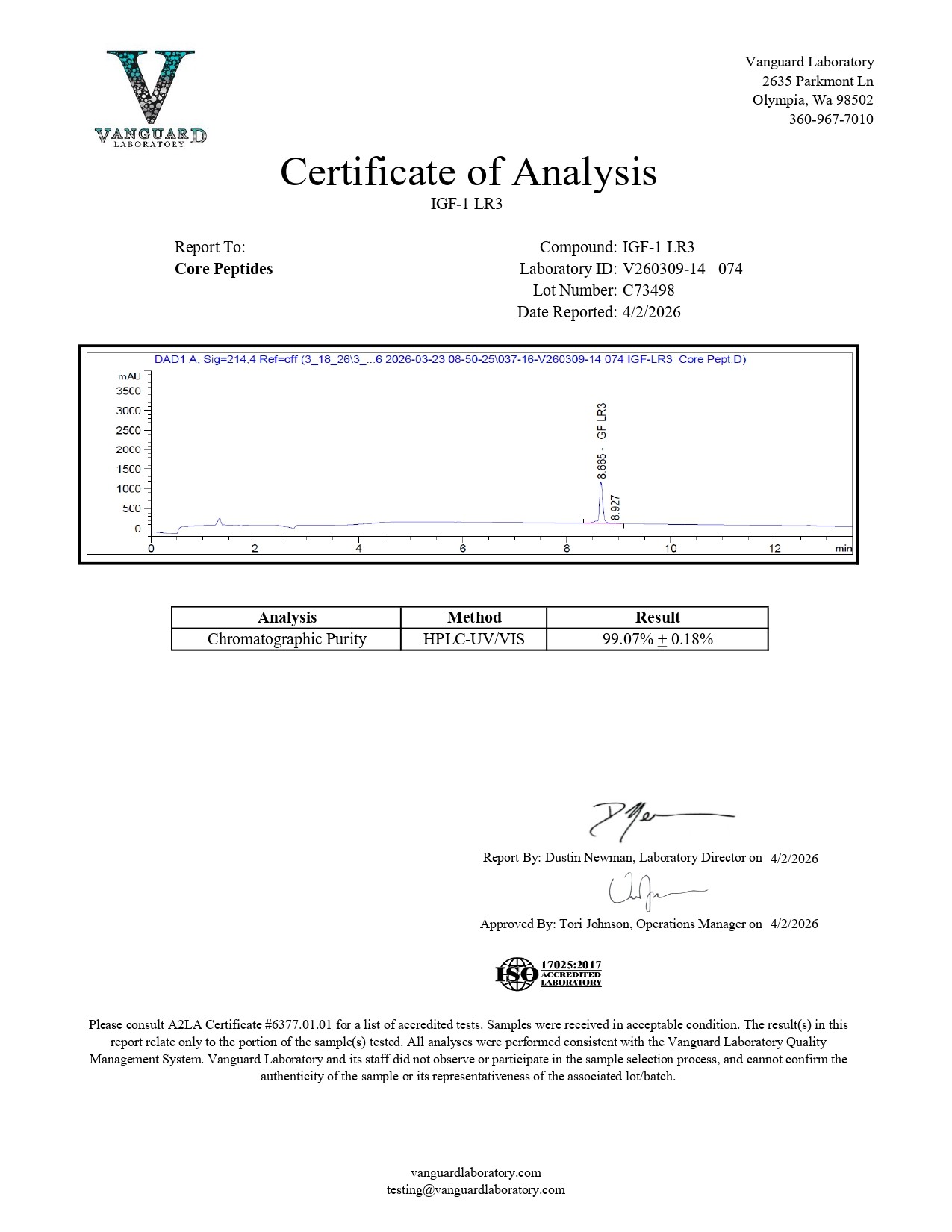 Receptor Grade IGF-1 LR3 (1mg) - Certificate of Analysis