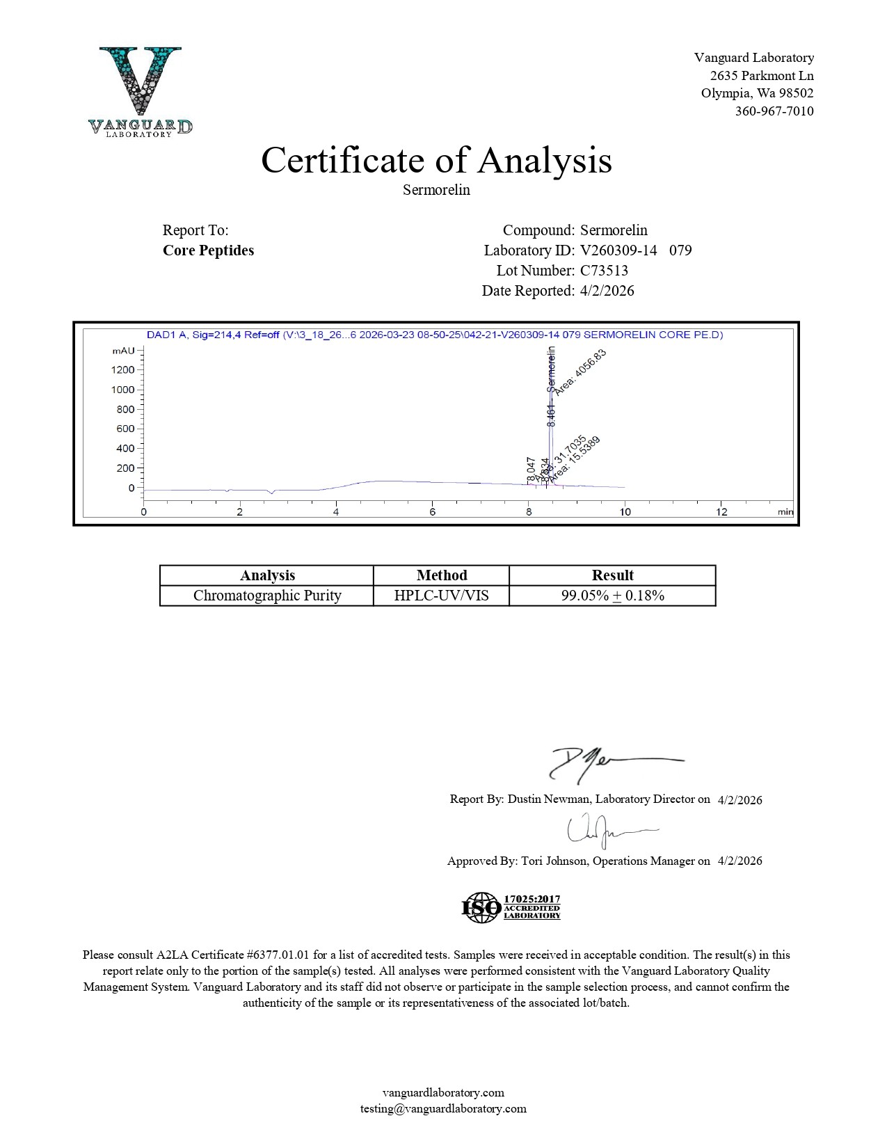 Sermorelin (5mg) - Certificate of Analysis