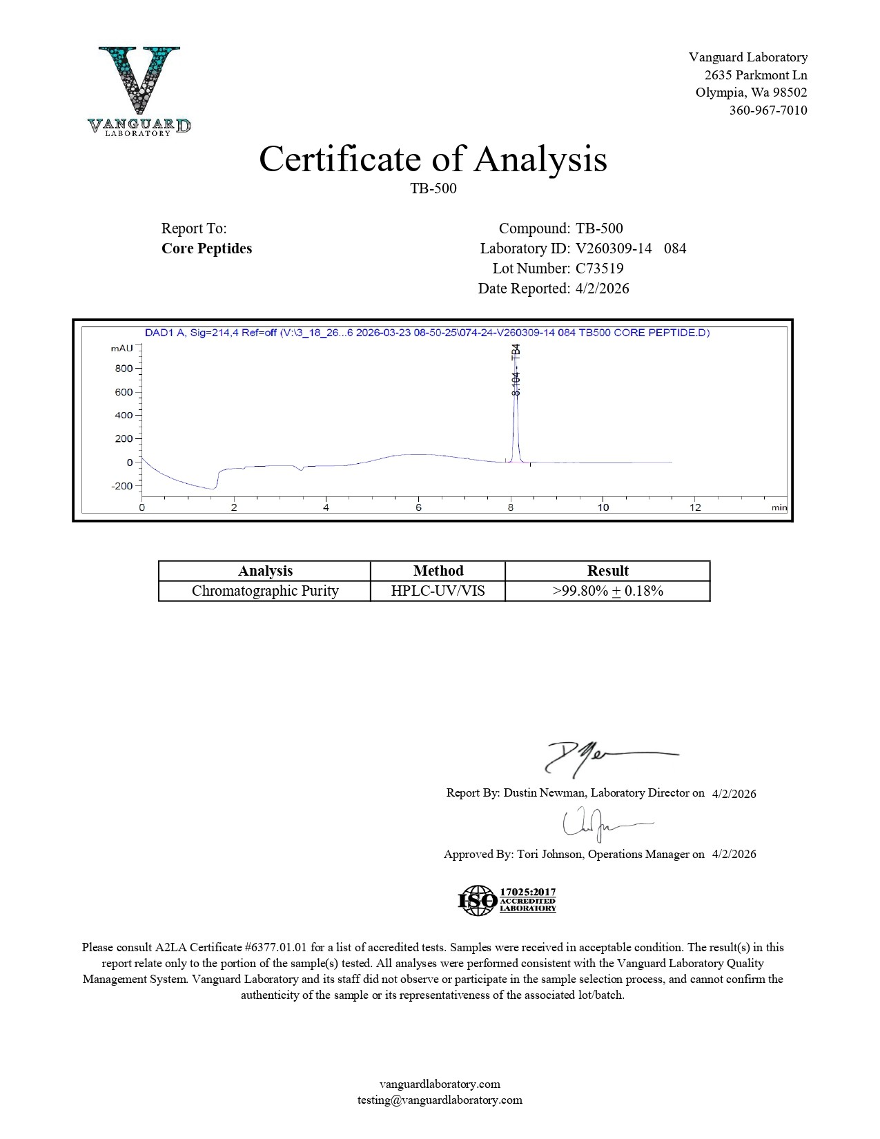 TB-500 (Thymosin Beta 4) (10mg) - Certificate of Analysis