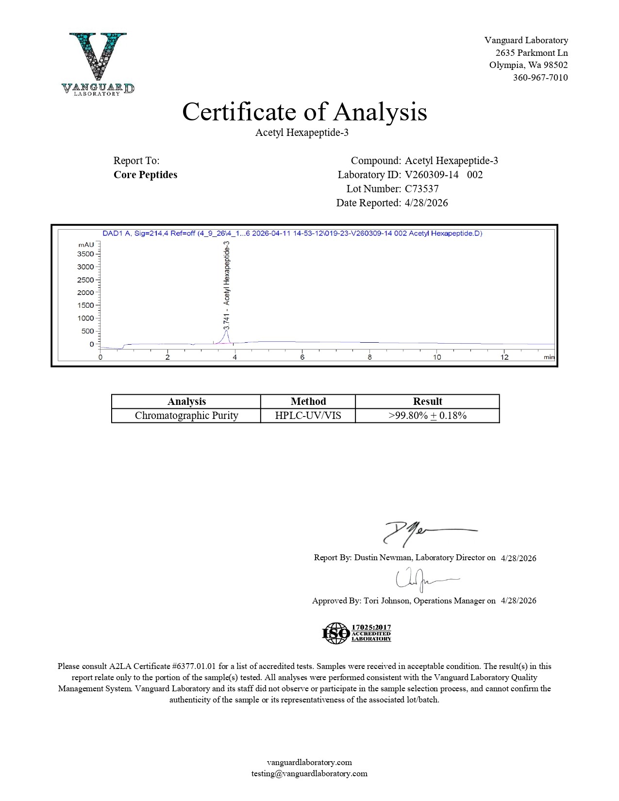 Acetyl Hexapeptide-3 (Argireline) (200mg) - Certificate of Analysis
