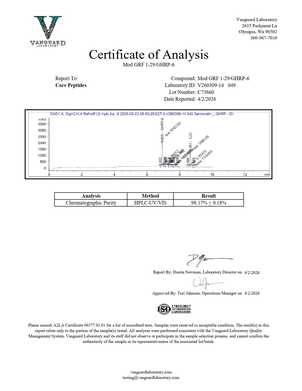 Mod GRF 1-29 & GHRP-6 Blend (10mg) - Certificate of Analysis Mod GRF 1-29 & GHRP-6 Blend (10mg) - Certificate of Analysis