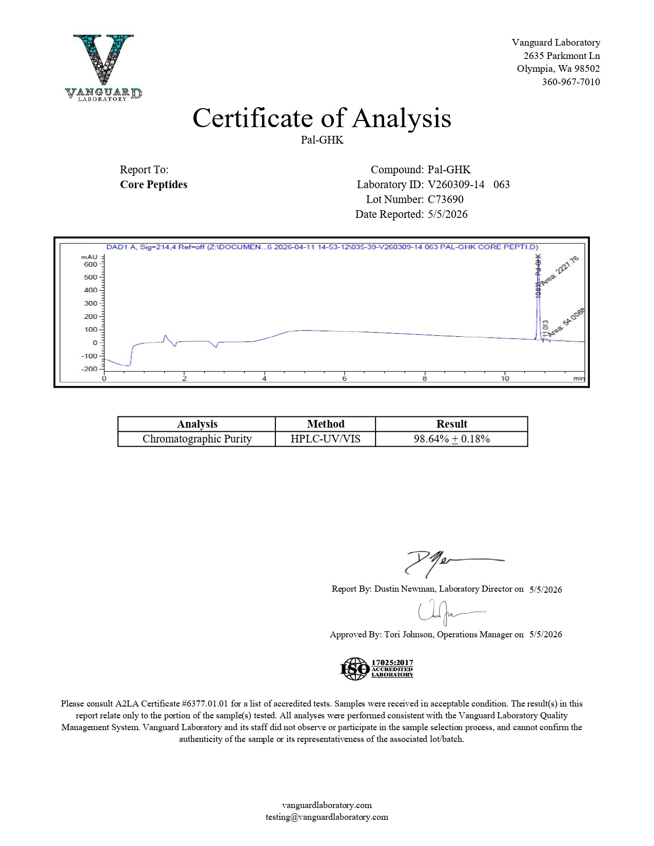 Pal-GHK (200mg) - Certificate of Analysis Pal-GHK (200mg) - Certificate of Analysis