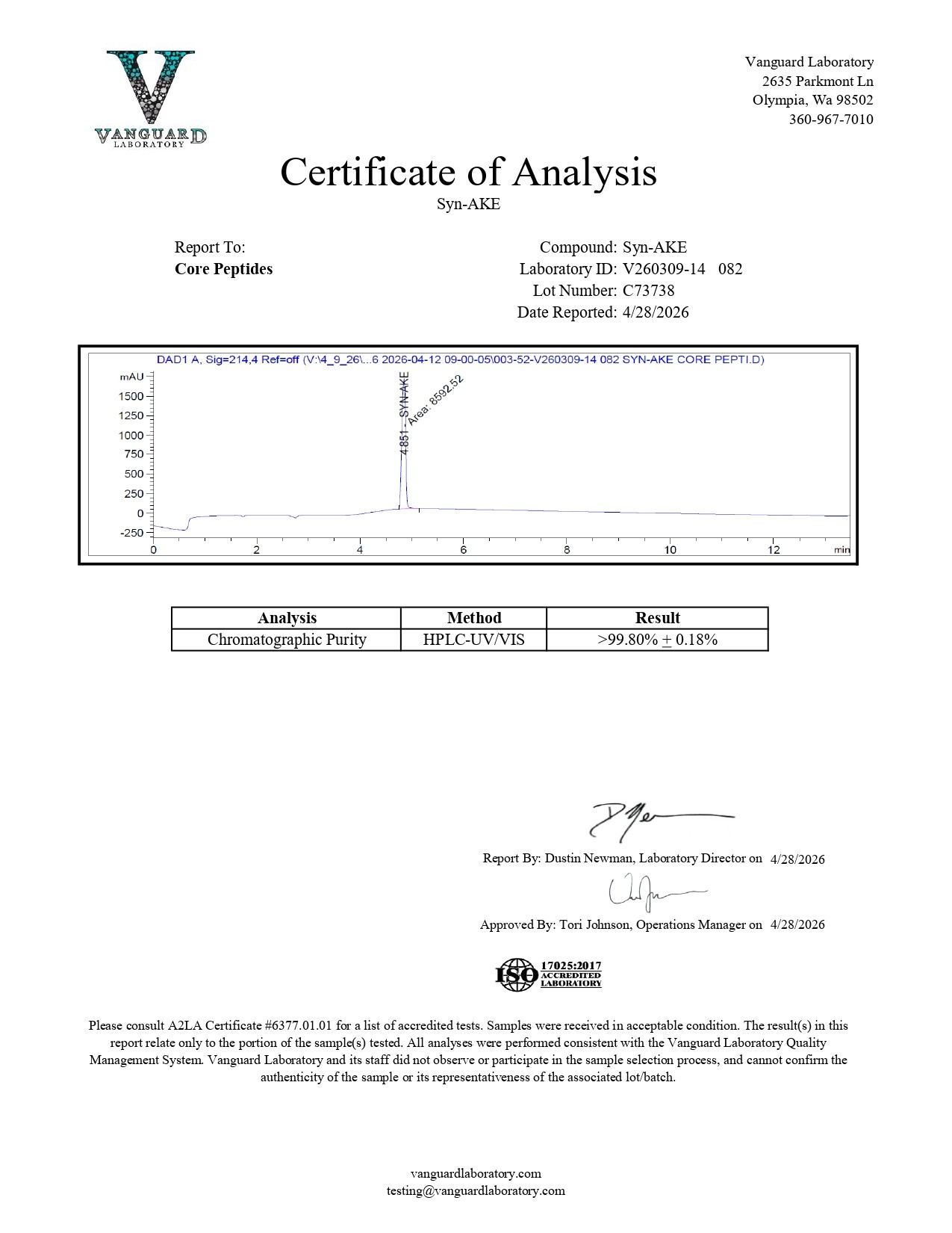 Syn-AKE (200mg) - Certificate of Analysis