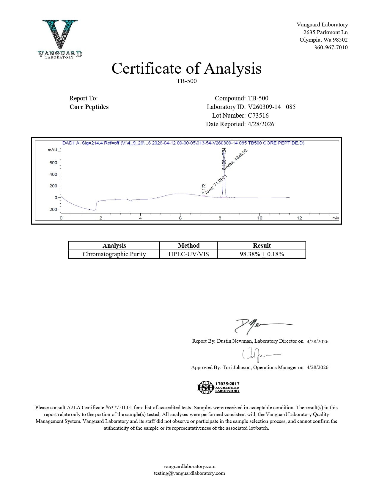 TB-500 (Thymosin Beta 4) (5mg) - Certificate of Analysis TB-500 (Thymosin Beta 4) (5mg) - Certificate of Analysis