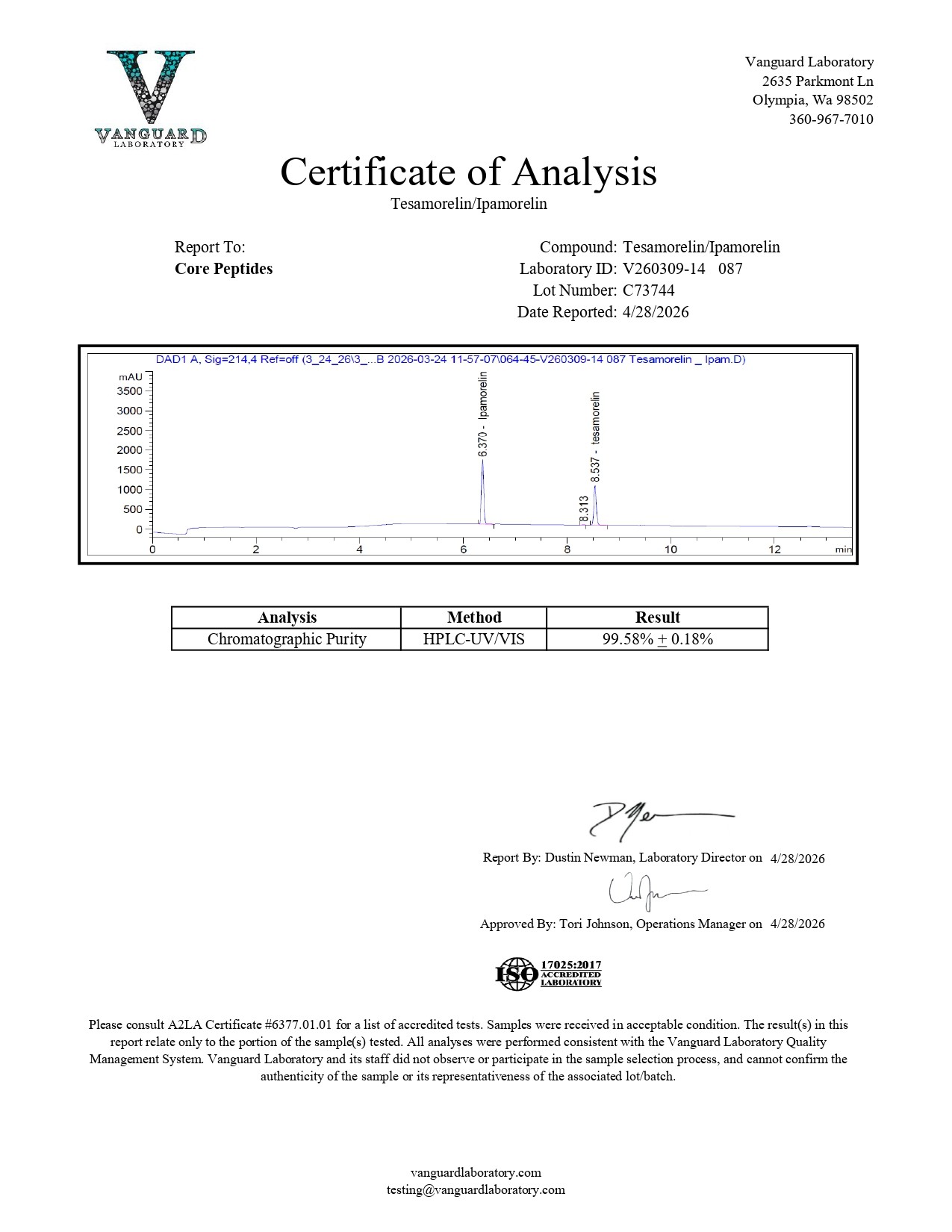 Tesamorelin & Ipamorelin Blend (8mg) - Certificate of Analysis