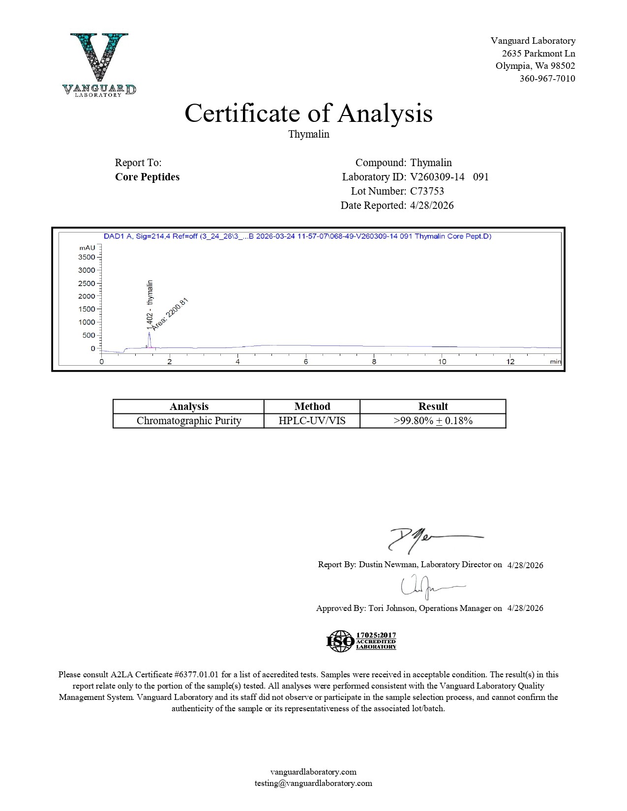 Thymalin (25mg) - Certificate of Analysis