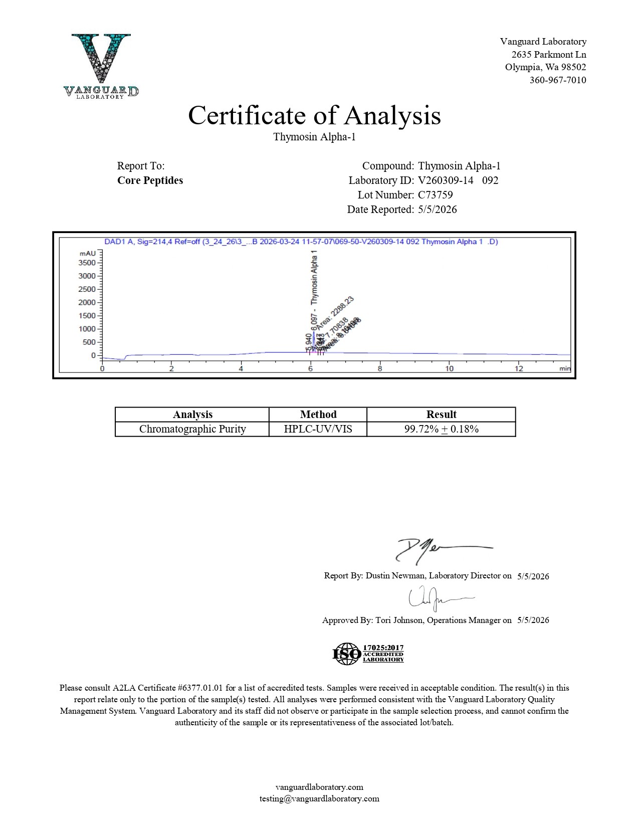 Thymosin Alpha-1 (10mg) - Certificate of Analysis