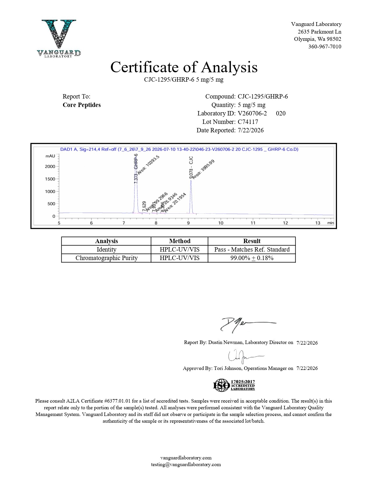 CJC-1295 & GHRP-6 Blend (10mg) - Certificate of Analysis CJC-1295 & GHRP-6 Blend (10mg) - Certificate of Analysis