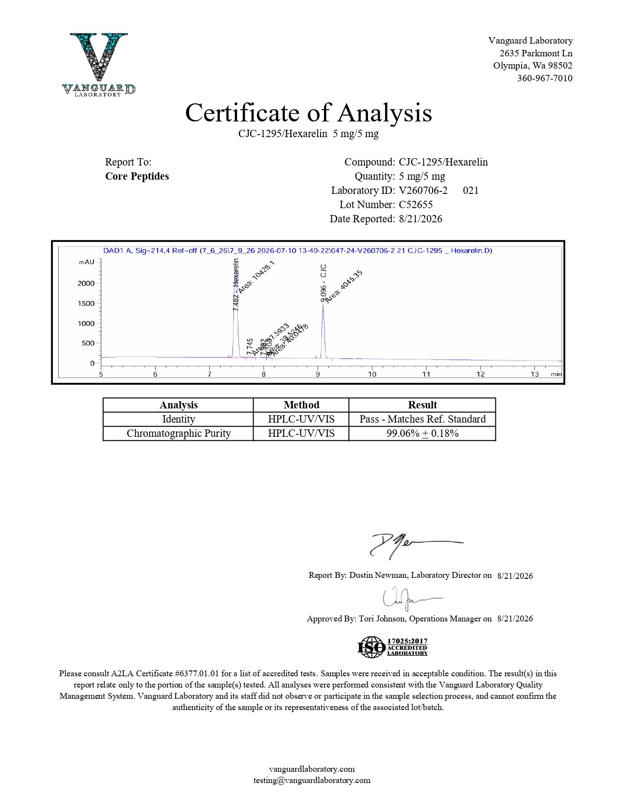 CJC-1295 (Mod GRF 1-29) & Hexarelin Blend (10mg) - Certificate of Analysis CJC-1295 (Mod GRF 1-29) & Hexarelin Blend (10mg) - Certificate of Analysis