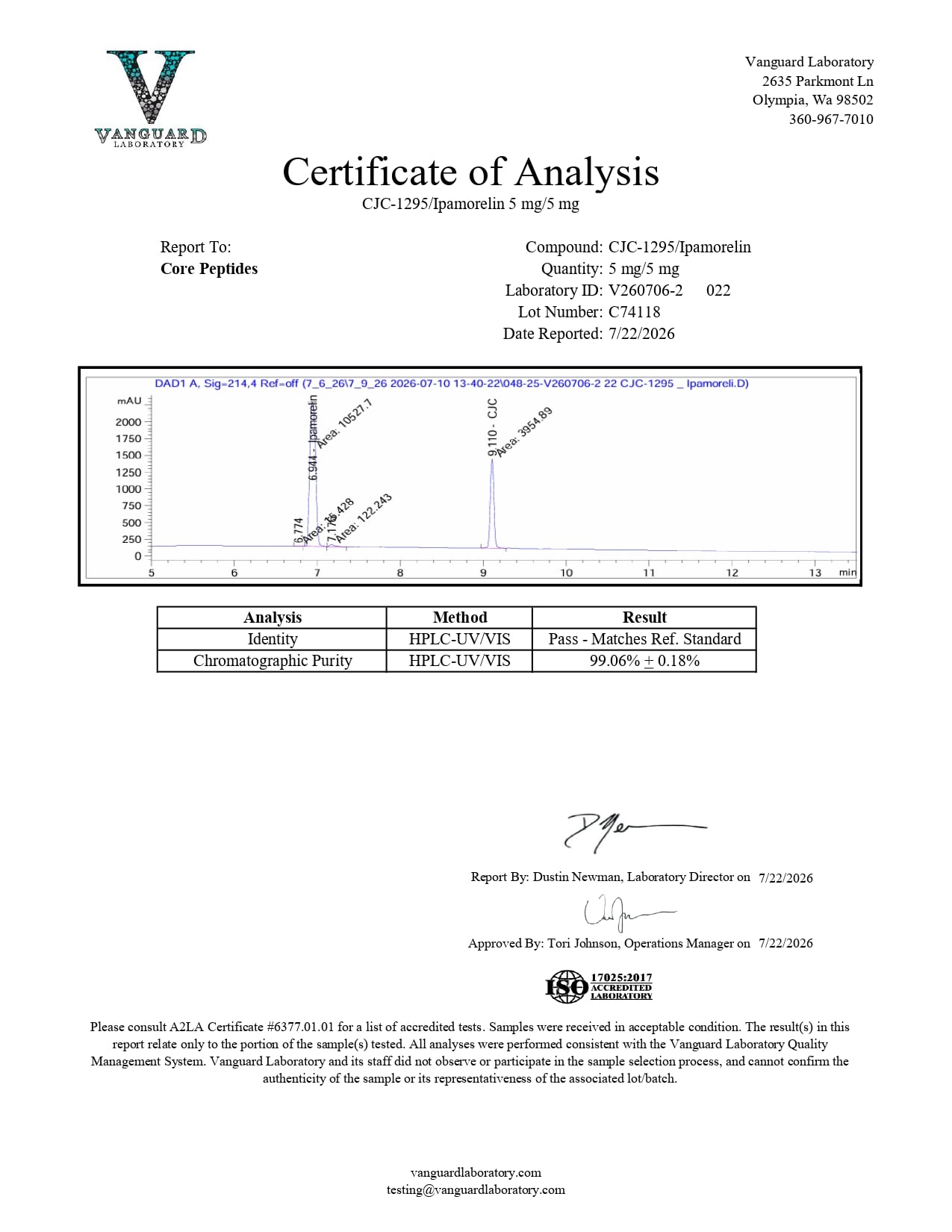 CJC-1295 & Ipamorelin Blend (10mg) - Certificate of Analysis CJC-1295 & Ipamorelin Blend (10mg) - Certificate of Analysis
