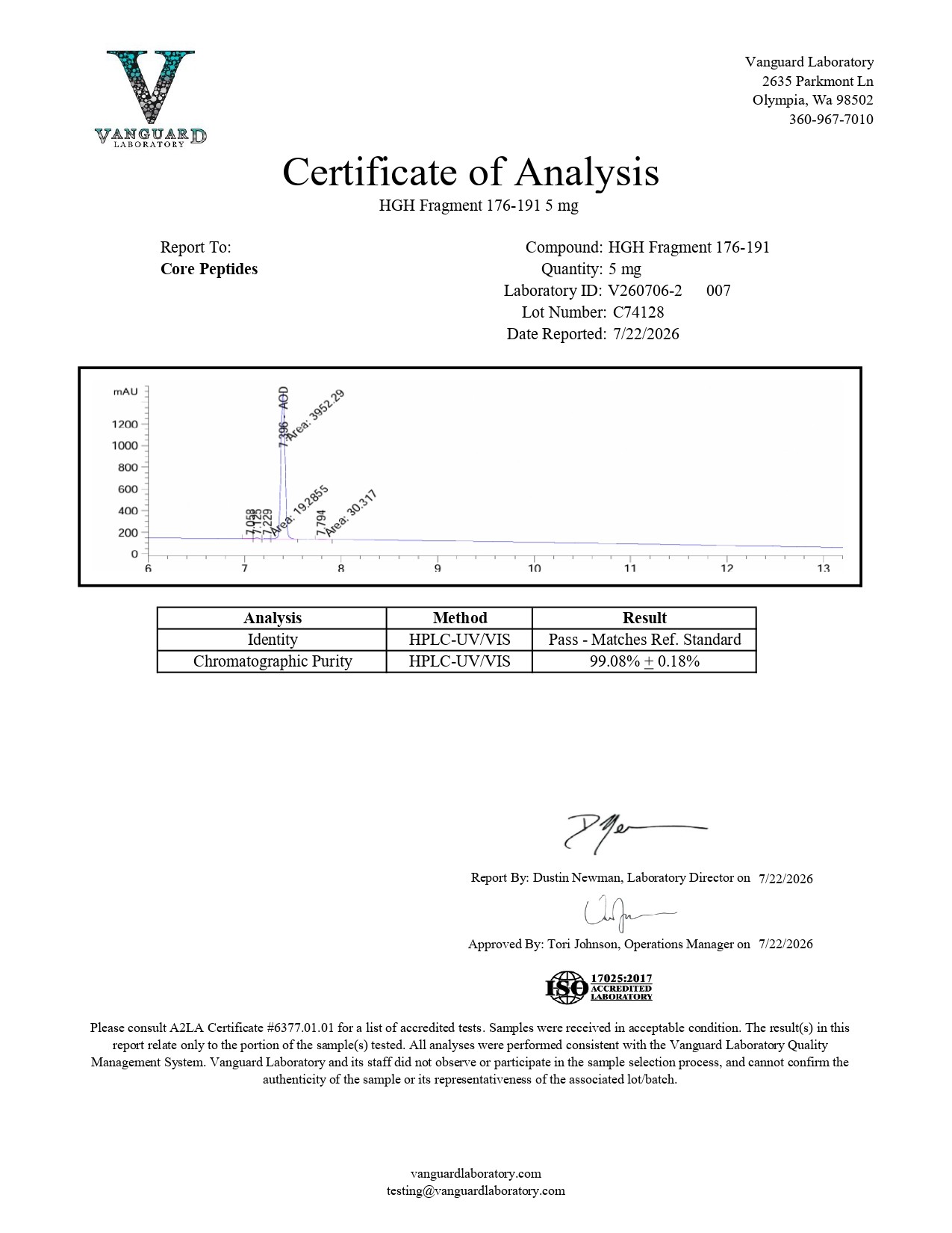 Fragment 176-191 (5mg) - Certificate of Analysis