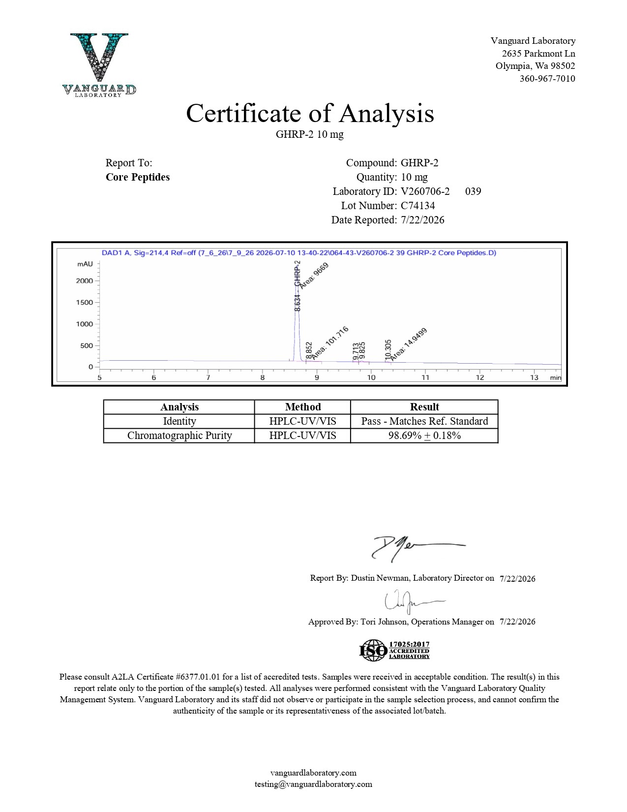 GHRP-2 (10mg) - Certificate of Analysis GHRP-2 (10mg) - Certificate of Analysis