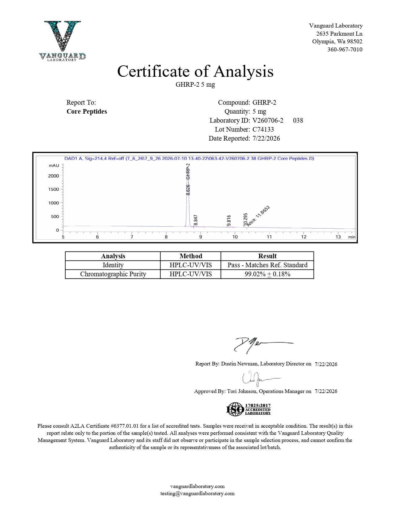 GHRP-2 (5mg) - Certificate of Analysis GHRP-2 (5mg) - Certificate of Analysis