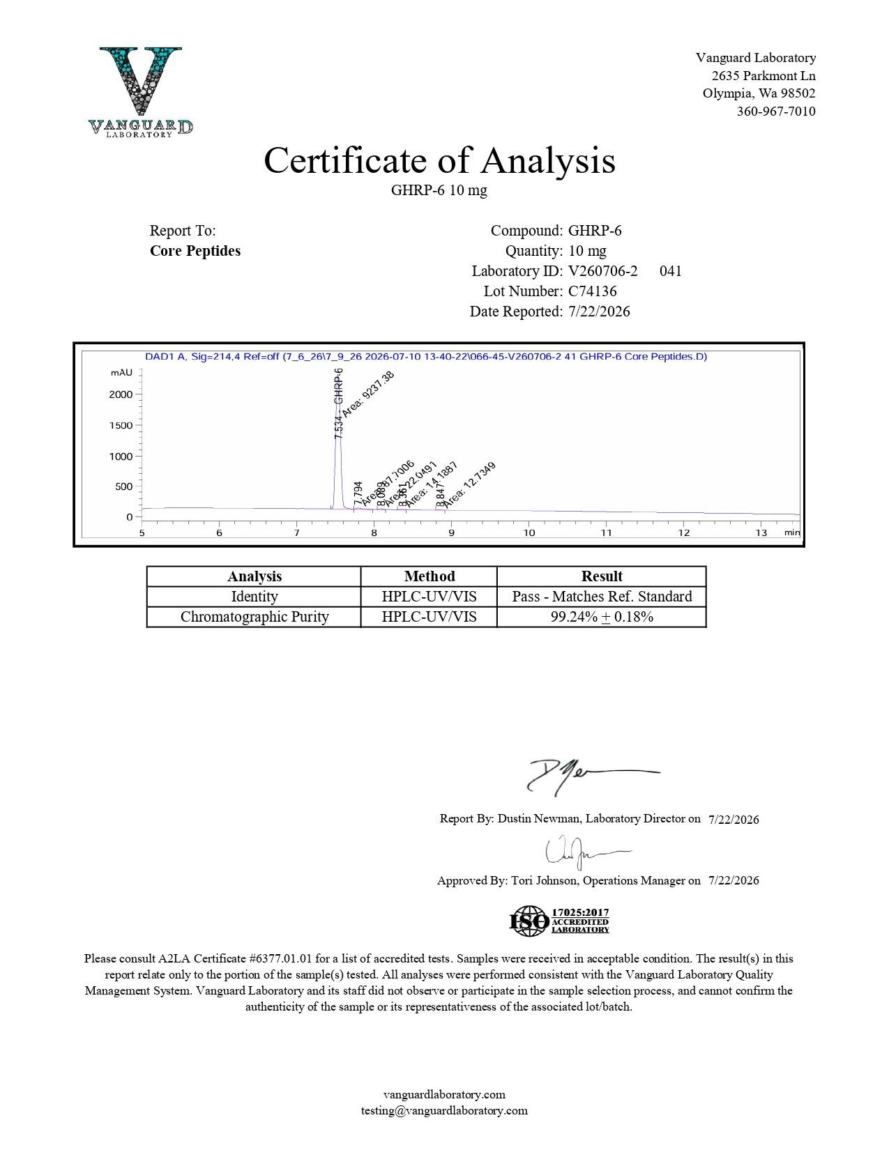 GHRP-6 (10mg) - Certificate of Analysis