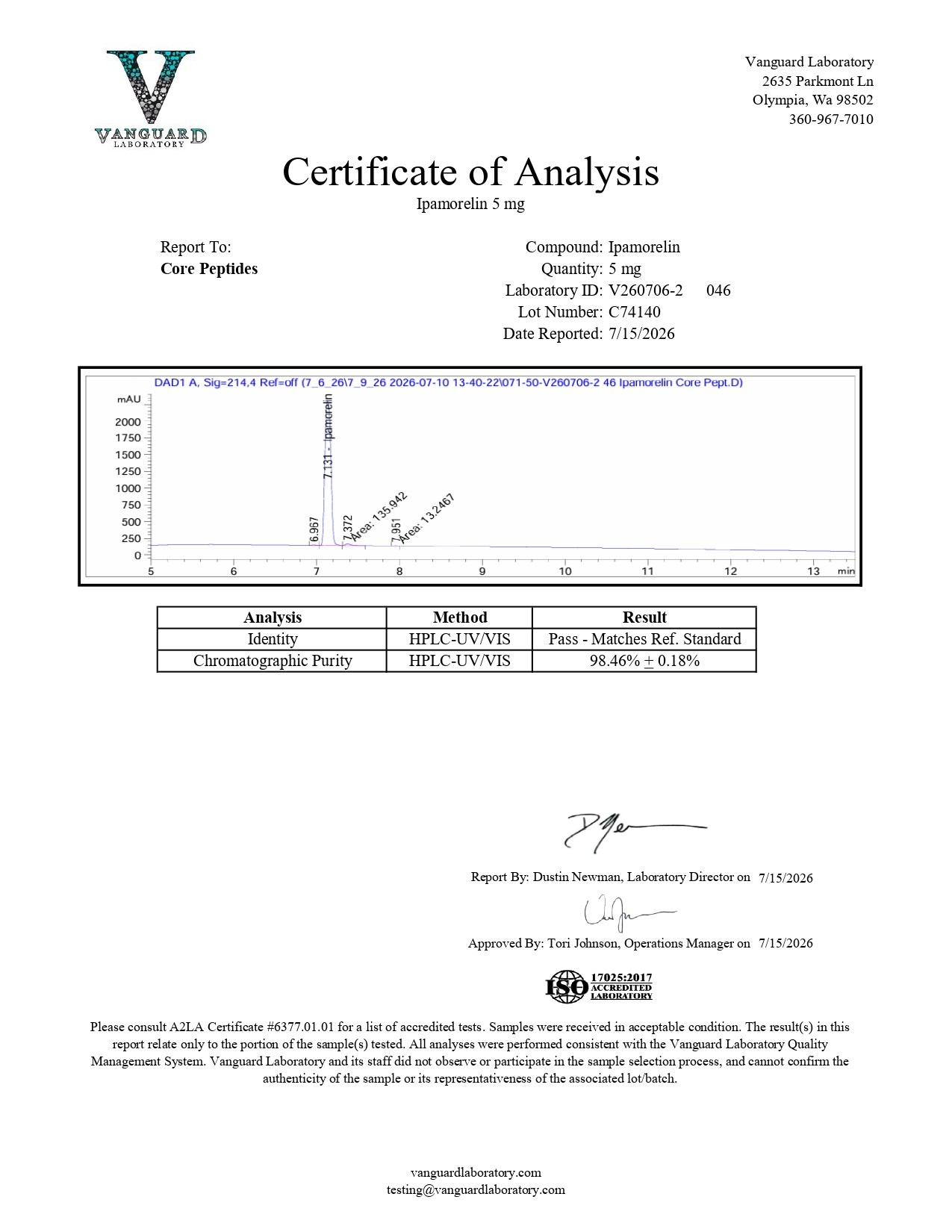 Ipamorelin (5mg) - Certificate of Analysis Ipamorelin (5mg) - Certificate of Analysis