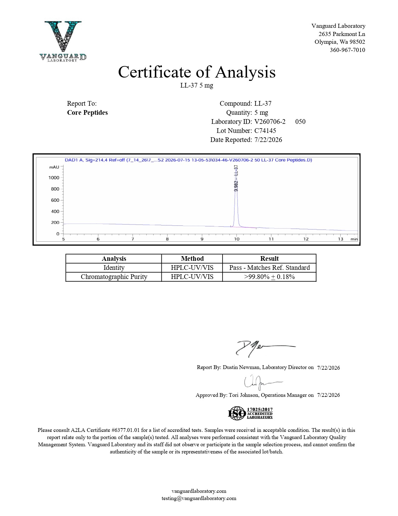 LL-37 (5mg) - Certificate of Analysis