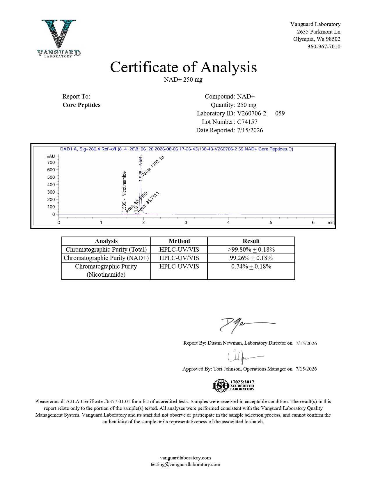 NAD+ (250mg) - Certificate of Analysis