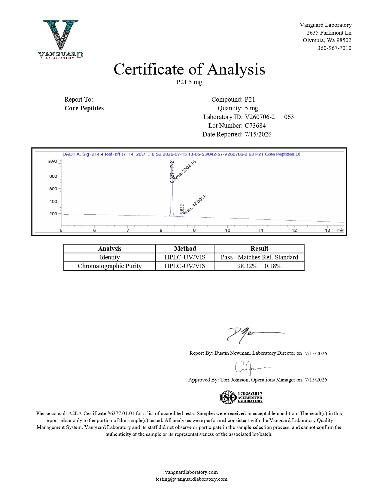 P21 (5mg) - Certificate of Analysis P21 (5mg) - Certificate of Analysis