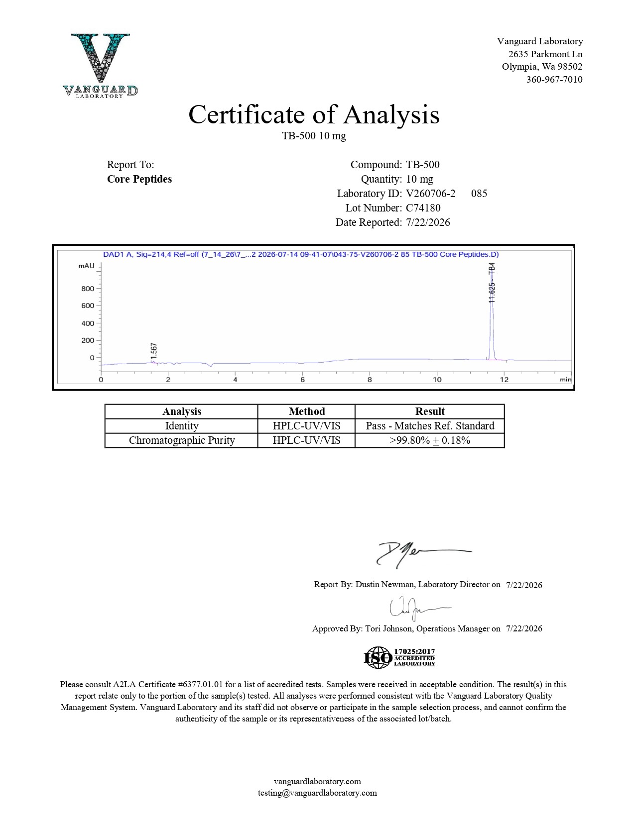 TB-500 (Thymosin Beta 4) (10mg) - Certificate of Analysis