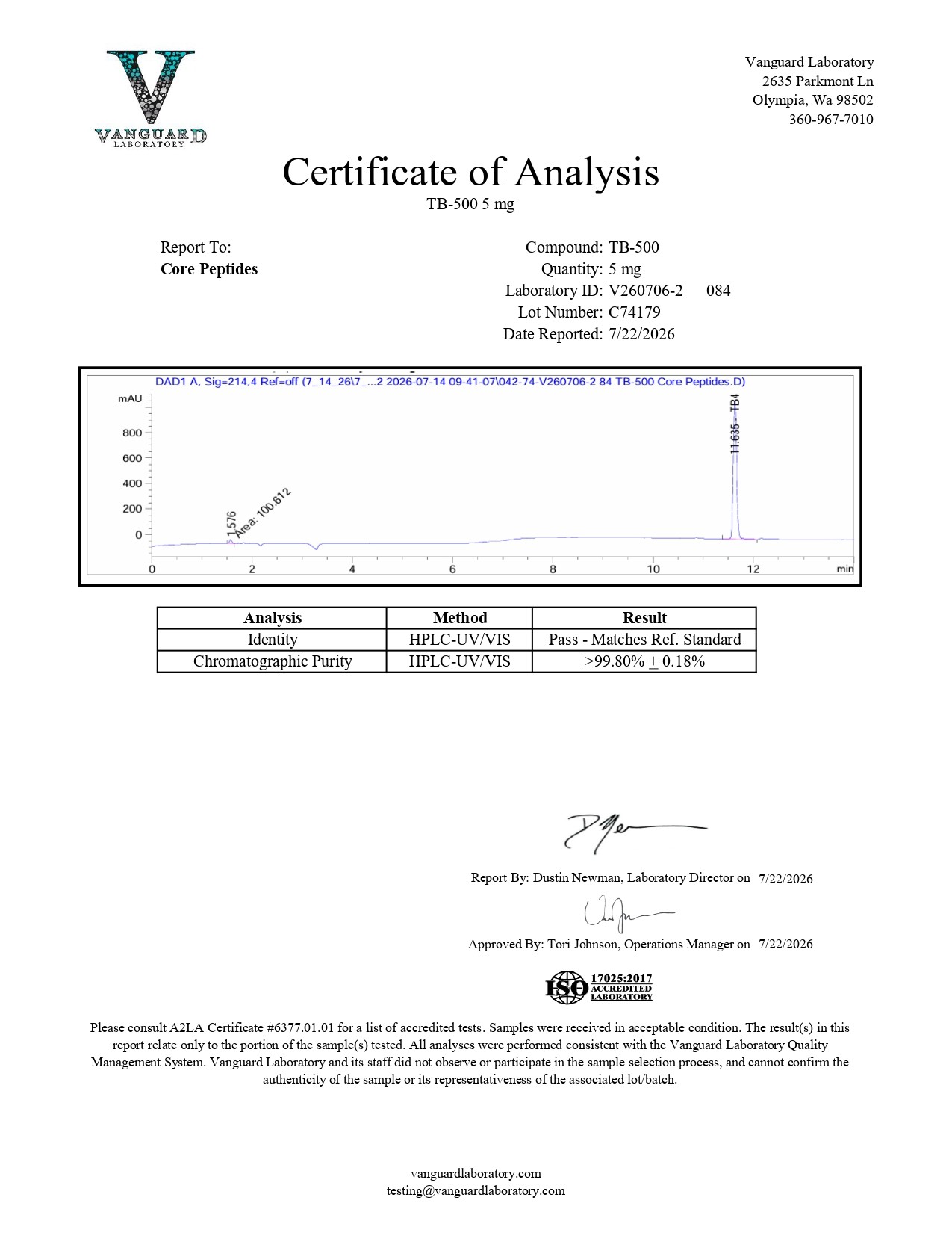 TB-500 (Thymosin Beta 4) (5mg) - Certificate of Analysis